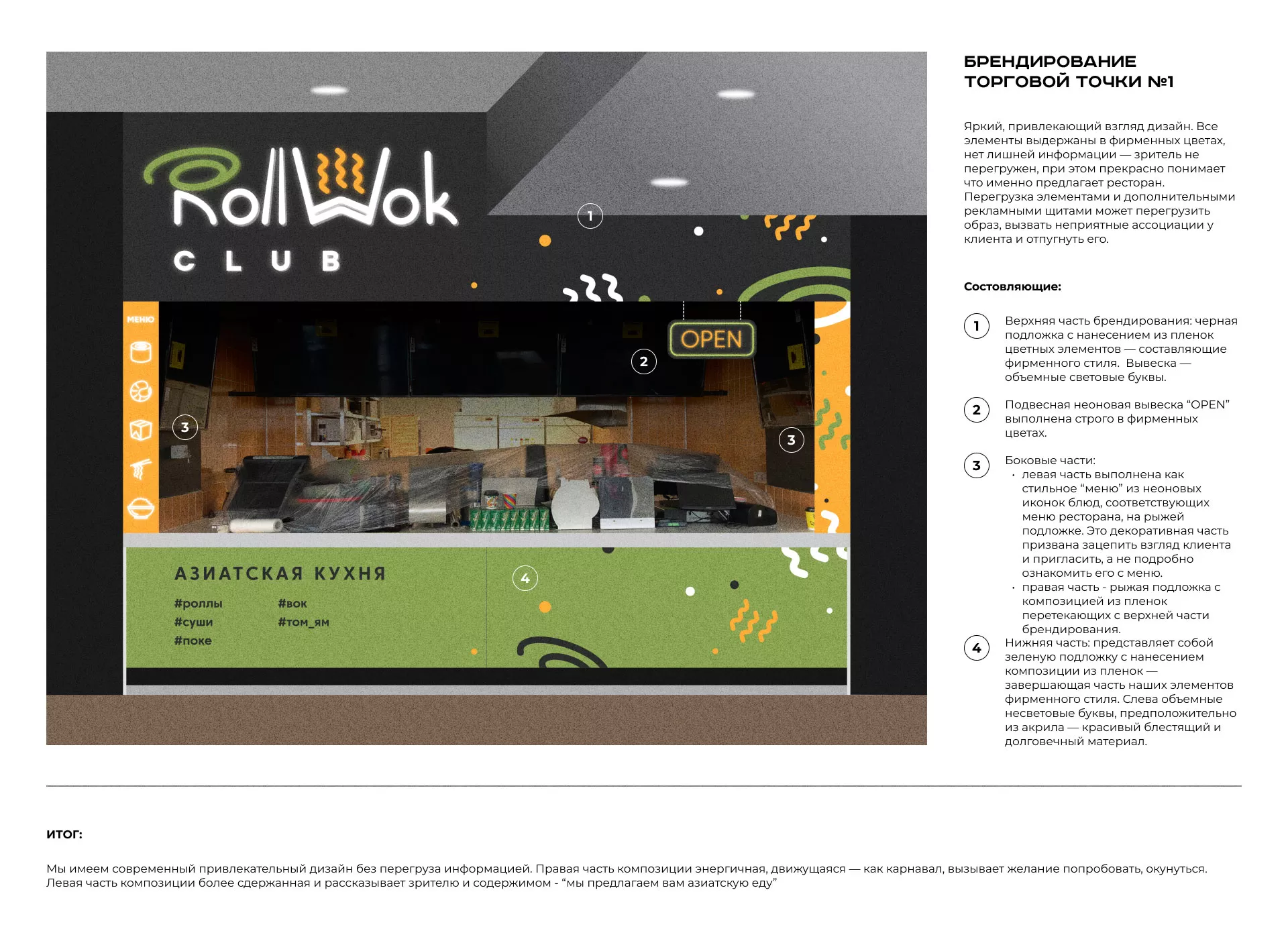 Брендирование торговых точек суши-бара «Roll Wok Club» в Орлове