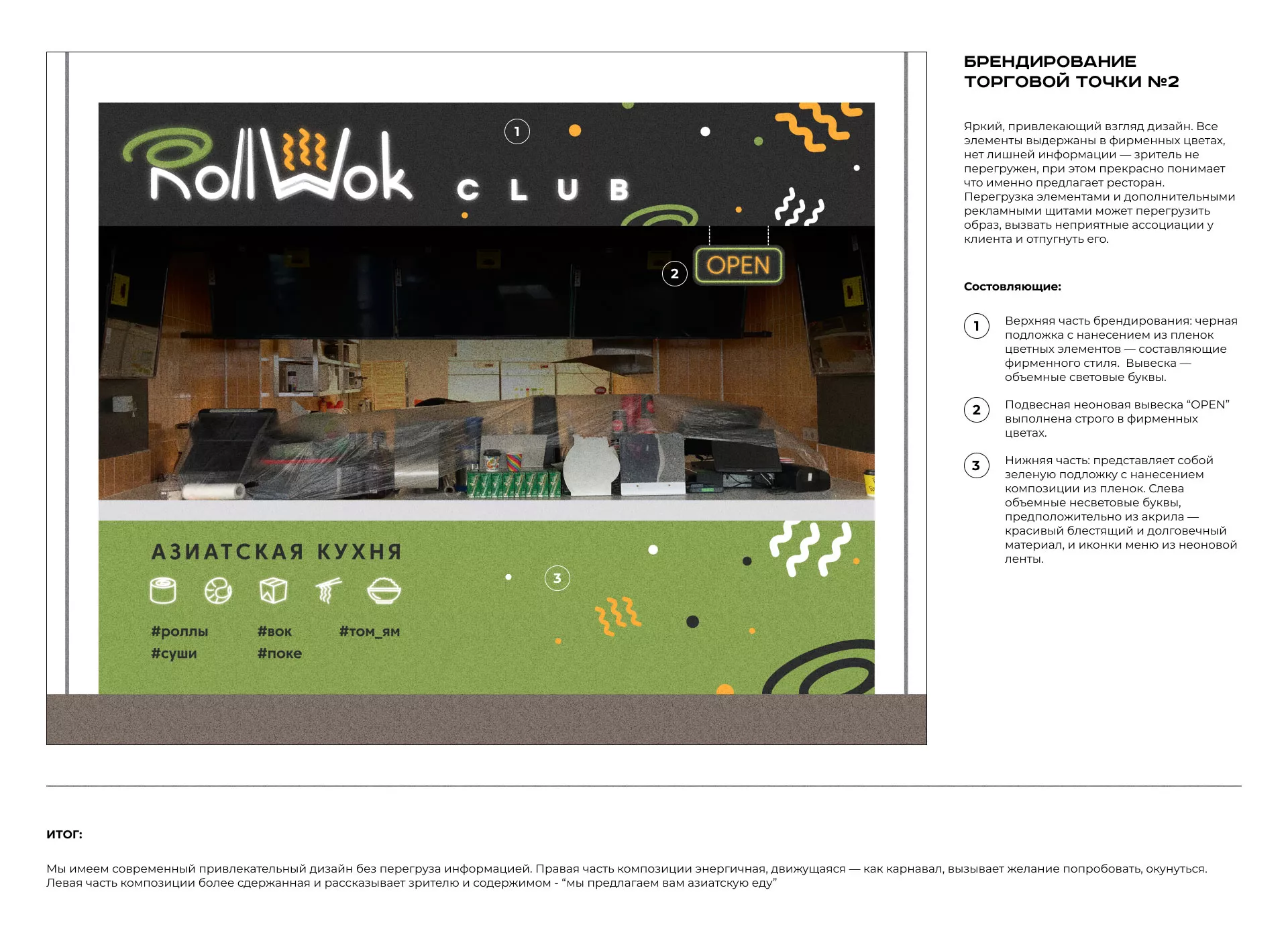 Брендирование торговых точек суши-бара «Roll Wok Club» в Орлове