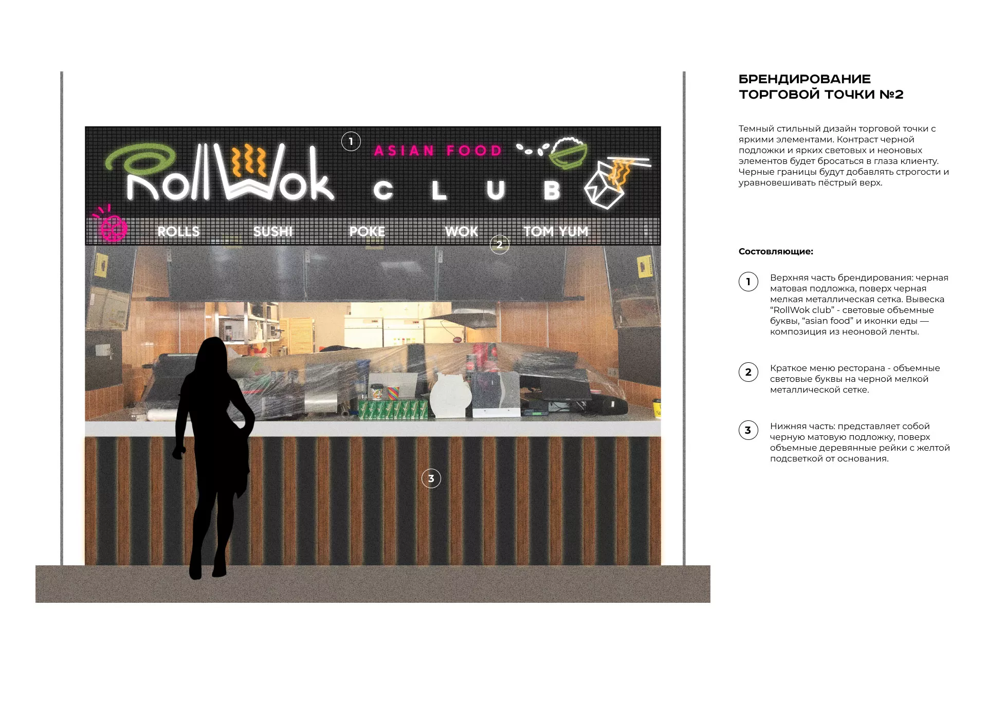 Брендирование торговых точек суши-бара «Roll Wok Club» в Орлове